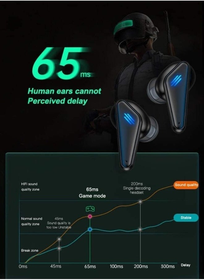 Generic - K55 Upgraded Low Latency Earphones Bluetooth Wireless Headphone For Smartphone Sport Gaming Headsets TWS Earbuds With Microphone - Image 1