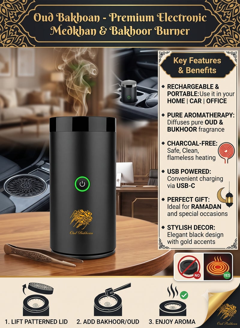 Oud Bakhoan Electronic Medkhan, Bakhoor Burner, Portable Incense Burner for Home Rechargeable USB, Car, and Office – Aromatherapy Diffuser, Oud, Charcoal Burner, Arabic Bukhoor, Fragrance, Ramadan, Gift, Decor - Image 2