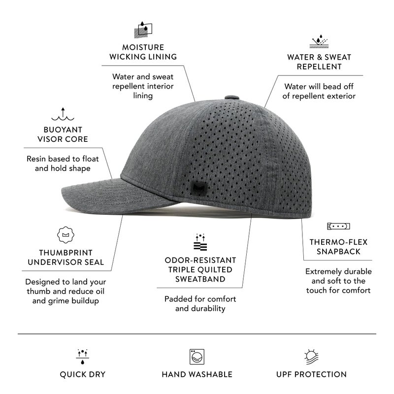 melin A-Game Hydro, Heather Charcoal, Menâ€™s Performance Snapback Hats, Water-Resistant Fitted Baseball Caps for Men & Women, Golf, Running, or Workout Hat, Medium-Large - Image 2