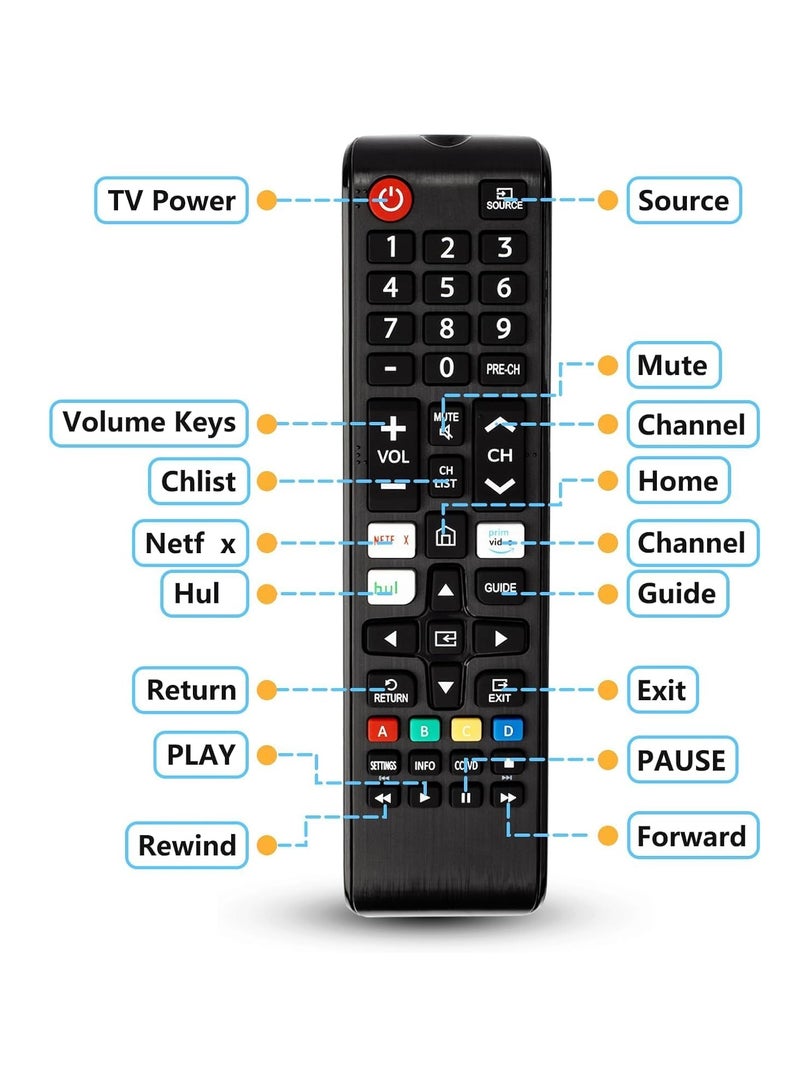 TIGER 【Pack of 2】 Universal Remote for TV – Replacement Compatible with Smart TV, LED, LCD, HDTV, 3D, Series TV – No Setup Required, Plug & Play, Strong Infrared Signal, Durable & Lightweight Remote Control - Image 3