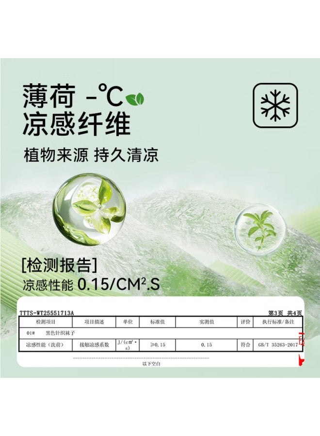 Miiow 5 Pairs Of Women's Socks, Summer Thin Mint Mesh Ice Silk Socks, Solid Color Breathable Boat Socks For Women, Ice Silk Short Socks