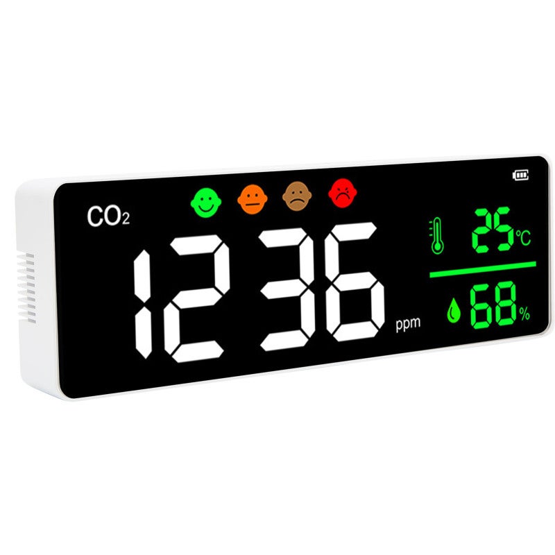 Co2 Detector: 2000mAh Battery 4-Stages Display - Non-Dispersive Infrared Technology Air Quality Monitor for Home Office Bedroom Camping - Image 5