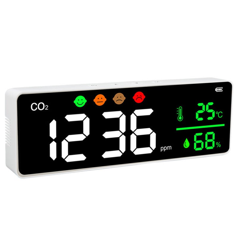 Co2 Detector: 2000mAh Battery 4-Stages Display - Non-Dispersive Infrared Technology Air Quality Monitor for Home Office Bedroom Camping - Image 2