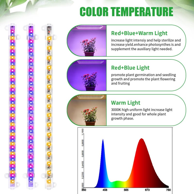 RWNTAO Two Strip Growing Lamp for Indoor Plants, Red & Blue & Yellow Full Spectrum LED Grow Light Strips with Auto ON/Off 3/9/12H Timer,10 Dimmable Levels for Green House Succulent (2 Head 13 in) - Image 4