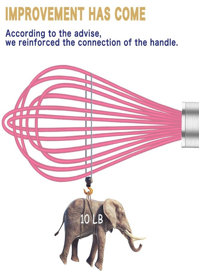 OYV Pink Silicone Whisk, Professional Whisks For Cooking Non-Scratch, Stainless Steel & Silicone Wisk, Plastic Rubber Whisk Tool For Nonstick Cookware Pans, Silicon Wisks Set of 3 - Image 4