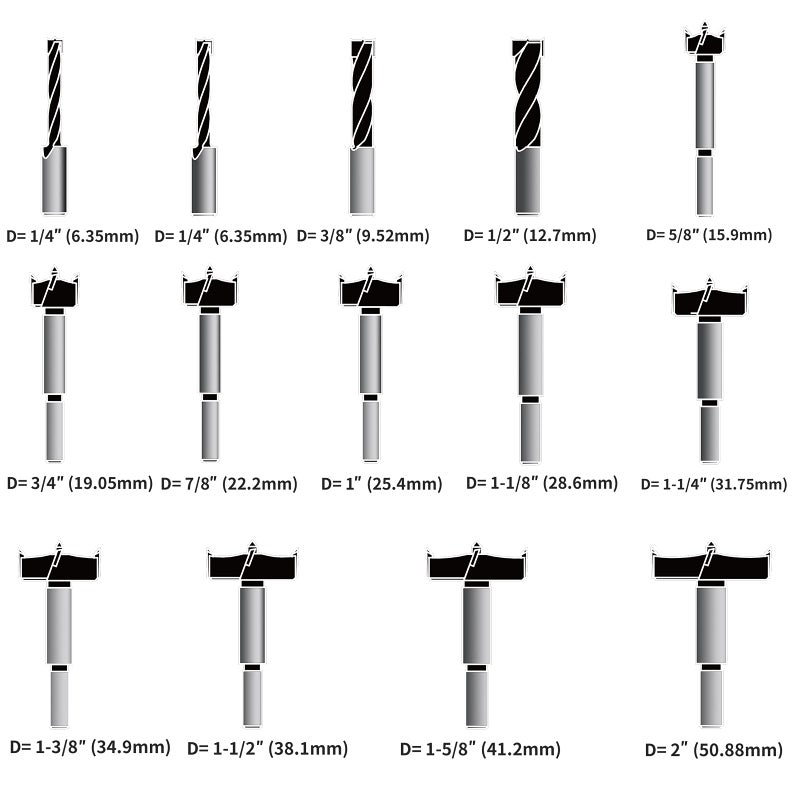 KOWOOD 14 Piece Forstner Drill Bit for Woodworking, w/Carbide Tipped Forstner Bit for Hard Wood, Wood Drilling for Hard Wood, Plastic, Plywood - Image 2