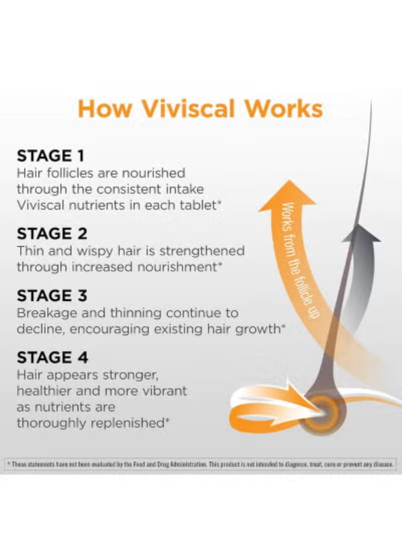 Viviscal Man Hair Health Supplements, 60 Tablets - Image 5
