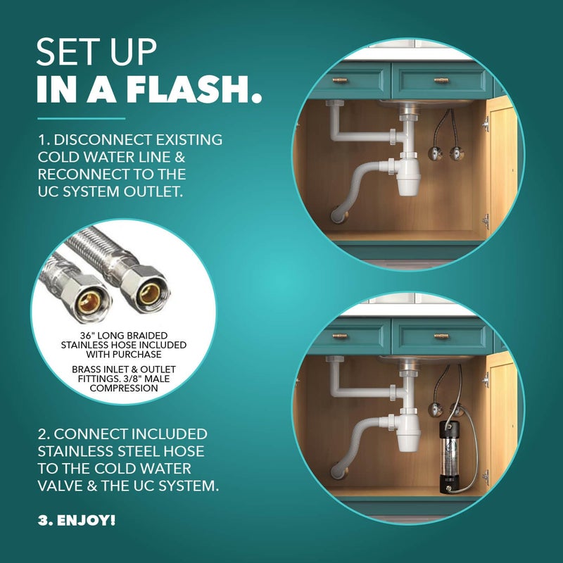 Cuzn Under Sink Water Filter For Sink Faucet  10K Gallons Or 1 Year Filtration Life  Reduces Pfas  Pfos  Lead  Chlorine  Improves Taste Of Tap Water  Nsf/Ansi 42 & 372 Certified High Performance - Image 3