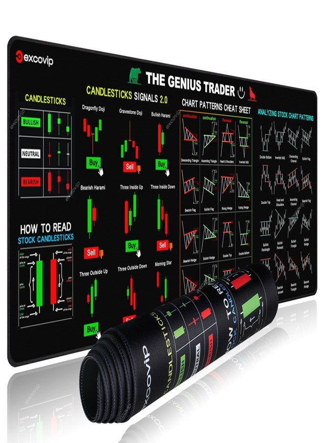 excovip Mouse Pad for Stock Market with Invest Day Trading Chart Patterns,Large Computer Mouse Mat with Stitched Edges 31.4x11.7 inch 0320 - Image 1