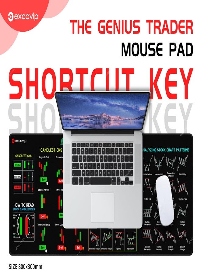 excovip Mouse Pad for Stock Market with Invest Day Trading Chart Patterns,Large Computer Mouse Mat with Stitched Edges 31.4x11.7 inch 0320 - Image 2