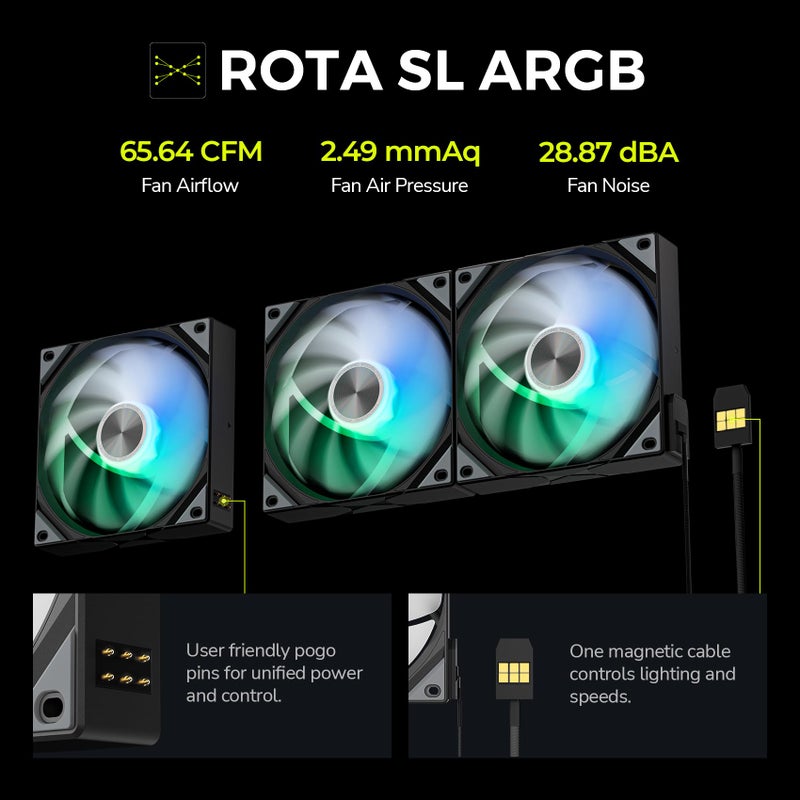 TRYX ROTA SL ARGB 120mm Case Fan 3in1 Pogo-Pin Connection with Magnetic Cable Gen2 ARGB Light Quiet Triple PC Case Fan - Image 3