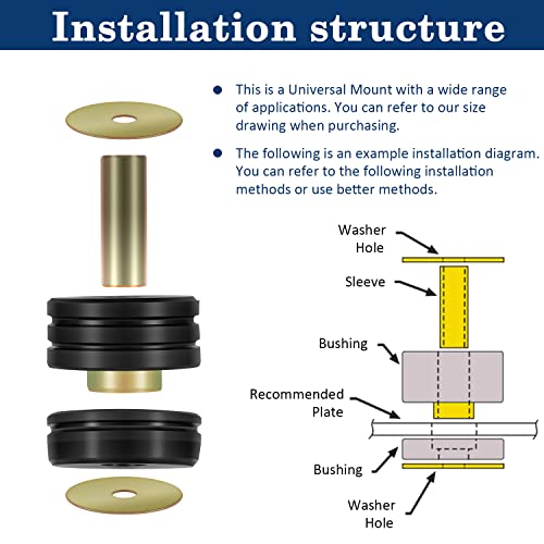 USSKYBOY 9.4102G Body Mounting Bushing Kit Universal Mount 2 Mounts / 4 Washers / 4 Bushings (2 sets) - Image 3