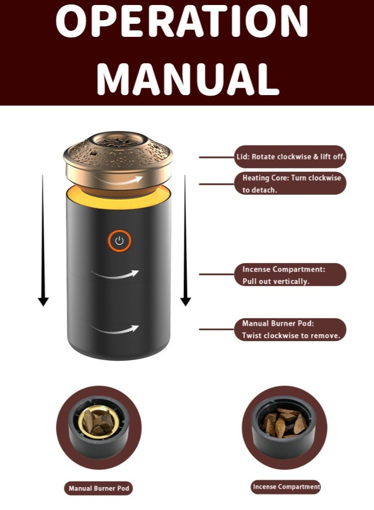 Electric Incense Burner - USB Rechargeable & Portable - Image 2