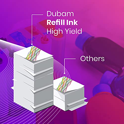 Dubam GI-790 GI790 790 Ink Bottle for Canon PIXMA G1000, G1010, G1100, G2000, G2002, G2010, G2012, G2100, G3000, G3010, G3012, G3100, G4000, G4010 Printers (Cyan, Yellow & Magenta) - Image 3