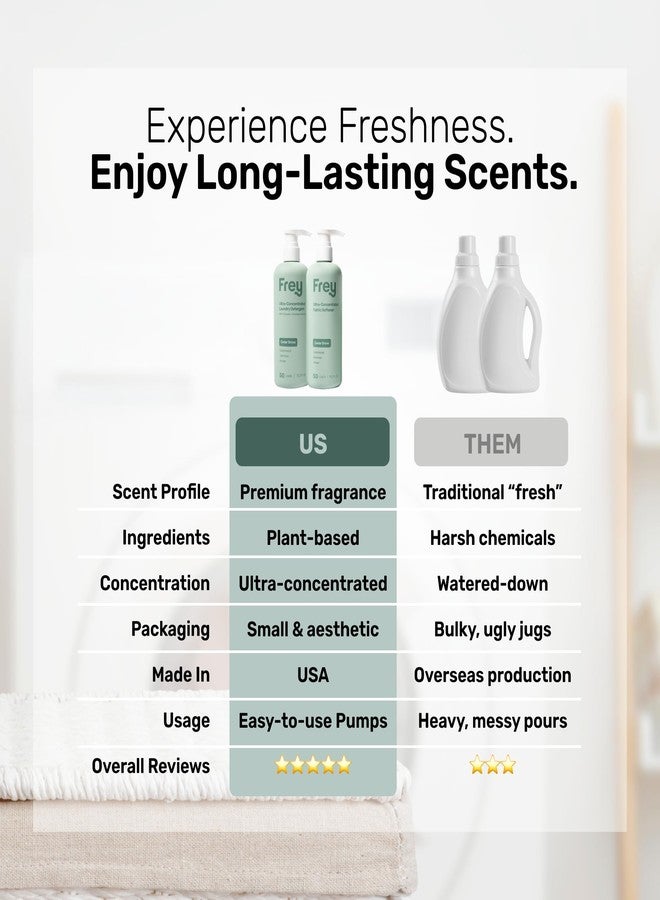 FREY Concentrated Liquid Laundry Detergent | Formulated for Sensitive Skin & HE Washers | Removes Stains Effectively | 50 Loads per Bottle (2-pack Cedar Grove) - Image 3