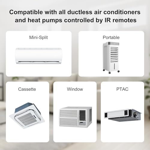 WOOX Smart Air Conditioner & Heater Pump Controller, WiFi IR Remote Control for Mini Split AC, Portable & Window AC, Temperature and Humidity Automation Controllers, Compatible with Alexa/Google - Image 2