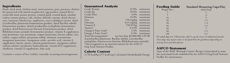 Nan Taste of the Wild Wetlands Canine Formula Dry Dog Food - 2KG - Image 3