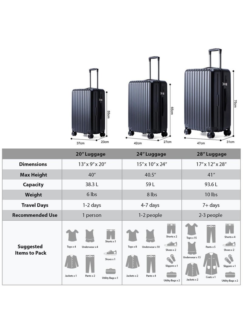 Jorunb - 3pcs Luggage Set,ABS Luggage Set,Hardside Spinner Luggage,Hardside Luggage with Spinner Wheels,20"/24"/28" Carry-on and Checked Luggage (3pcs) - Image 1