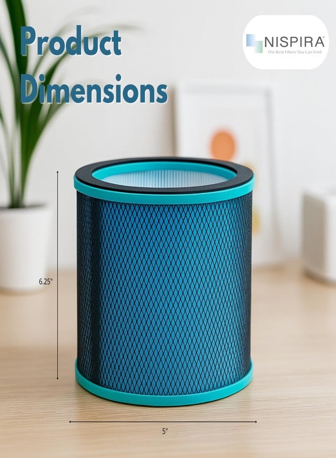 نيسبيرا فلتر نيسبيرا R21/R020 ثنائي في واحد بتقنية HEPA الحقيقية، بديل لفلتر مروحة تنقية الهواء البرجية بدون شفرات، UTY R021 R21 R020 R20 SKJ-CR021 SKJ-CR020، متوسط الحجم، عبوة من 3 قطع - Image 2
