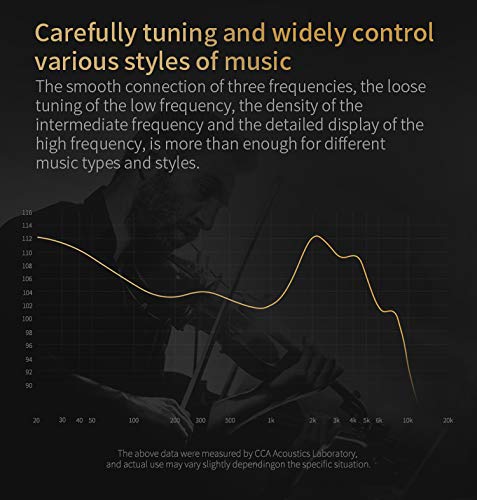 CCA C12 in Ear Monitor Headphones 5BA 1DD Hybrid HiFi IEM Earphones Noise Isolating Stereo Wired Earbuds for Musicians Audiophile Singers DJ（with mic） - Image 4