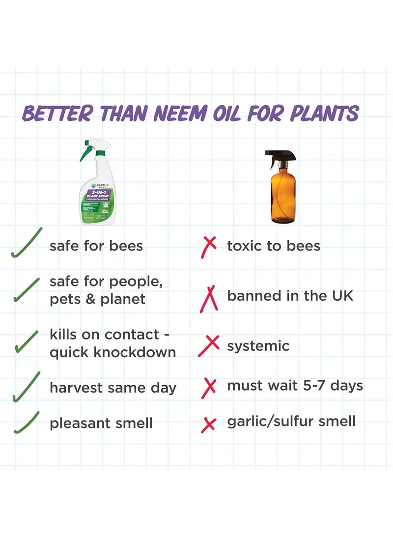 Earth's Ally بخاخ نباتات Earth's Ally 3 في 1 سعة 24 أونصة جاهز للاستخدام | أفضل من زيت النيم | مبيد حشري ومبيد فطريات ومكافحة سوس العنكبوت للزراعة العضوية، طارد للآفات للنباتات المنزلية الداخلية والحدائق الخارجية - Image 4