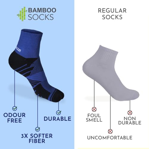 HEELIUM Bamboo Athletic Socks for Men & Women | 3X Tougher & Durable, Ultra Soft & Blister Resistant | Perfect for Gym, Sports & Long Distance Running - Image 2