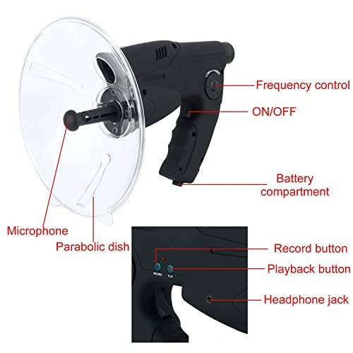 Guppy Listening Device Extreme Sound Amplifier Professional Bionic Ear Bird Sound Collector Long Distance Nature Observing Recording Device - Image 3