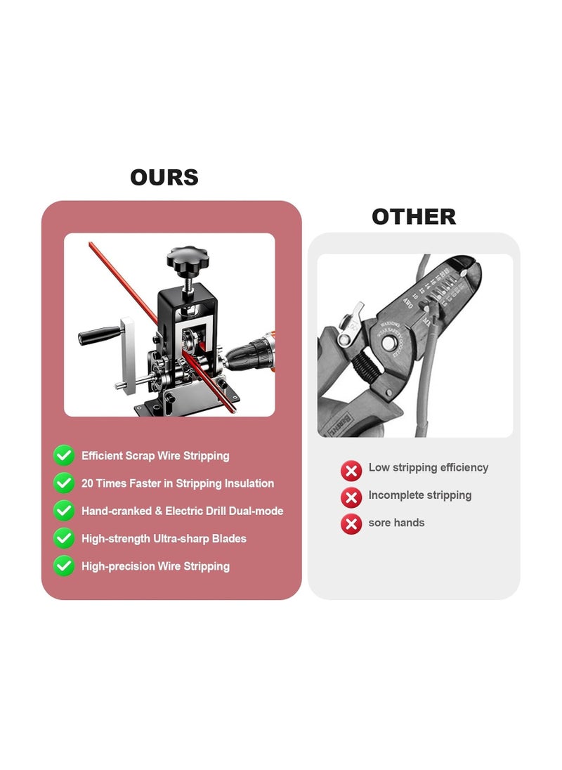 Manual Wire Stripping Machine, Gauge Wire 0.06-1 inches, Scrapping Copper Wire Peeler Machine, Drill Powered Hand Crank Wire Stripper Tool for Scrap Copper Recycling, Manual Wire Stripping Made Easy - Image 3