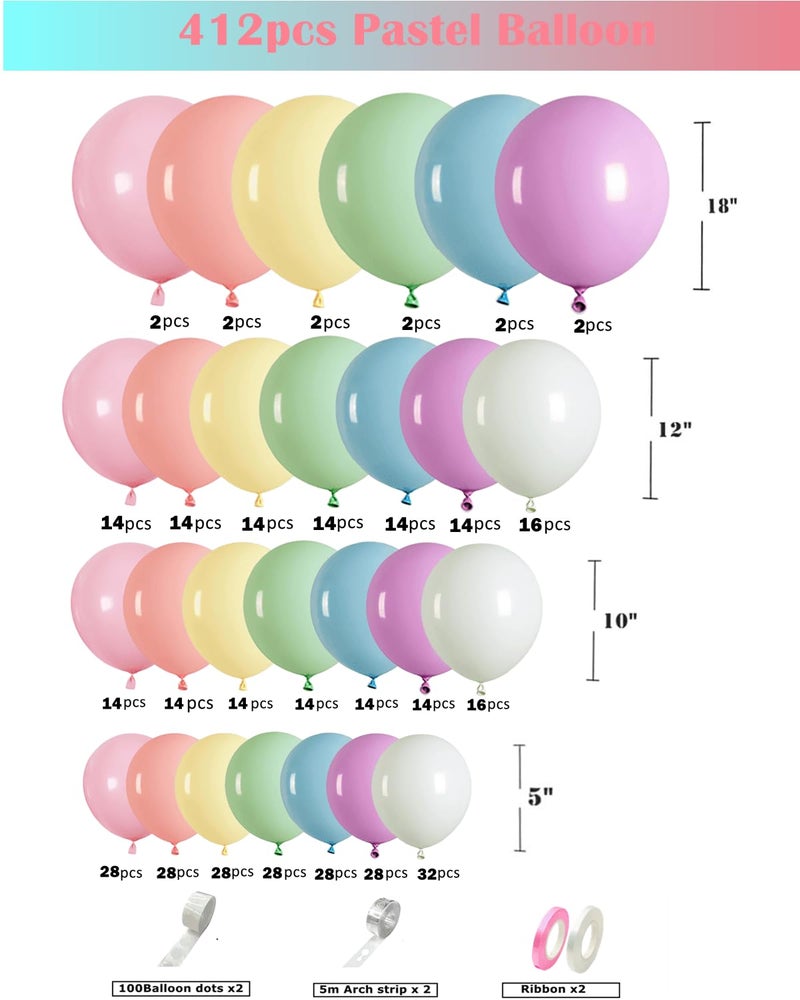 PAXILE 412pcs Pastel Balloon Garland Arch Kit 18 12 10 5 Inch Different Sizes Macaron Assorted Colors Balloon Latex Colorful Balloons for Baby Shower Girls Birthday Wedding Easter Rainbow Party Decoration - Image 2