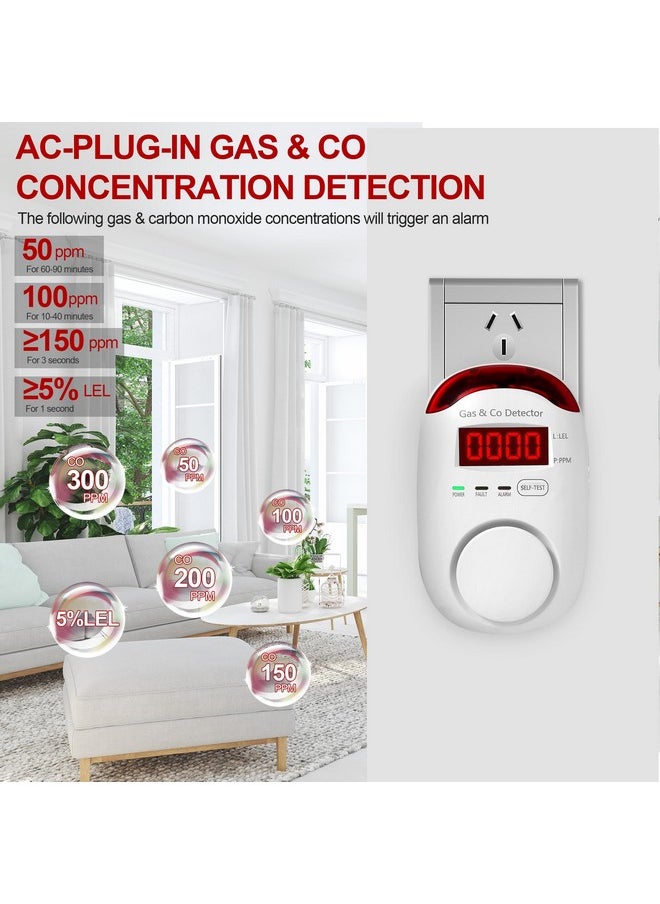 KOABBIT 2 Packs Gas & Carbon Monoxide Detectors - Plug in Carbon Monoxide Detector & Propane, Natural Gas Detector, CO Monitor Alarm & Explosive Gas Detector Alarm for Home,RV  - Image 3