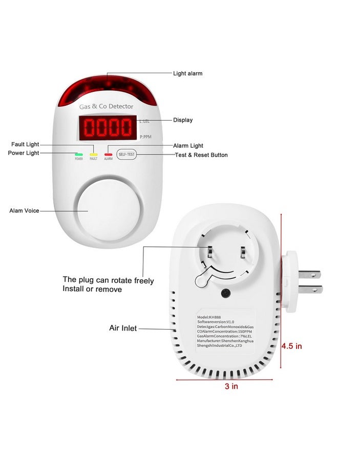 KOABBIT 2 Packs Gas & Carbon Monoxide Detectors - Plug in Carbon Monoxide Detector & Propane, Natural Gas Detector, CO Monitor Alarm & Explosive Gas Detector Alarm for Home,RV  - Image 2