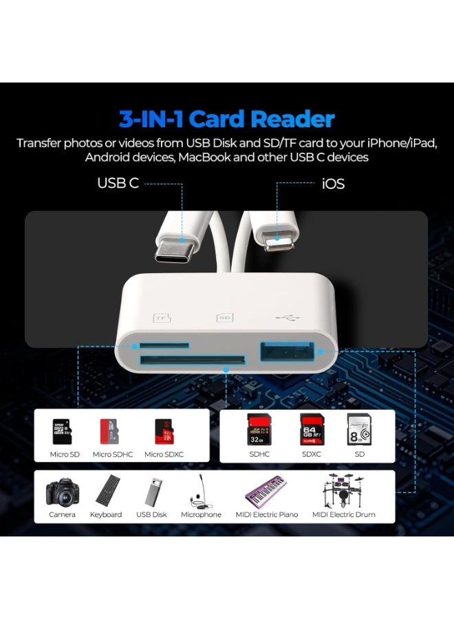 قارئ بطاقة SD لجهاز iPhone iPad Mac، محول كاميرا رقمية إلى iPhone Lightning وموصل USB C مزدوج، عارض بطاقة ذاكرة كاميرا Trail مع فتحة SD/Micro SD/USB-A 3، لا يوجد توصيل وتشغيل للتطبيقات - Image 2