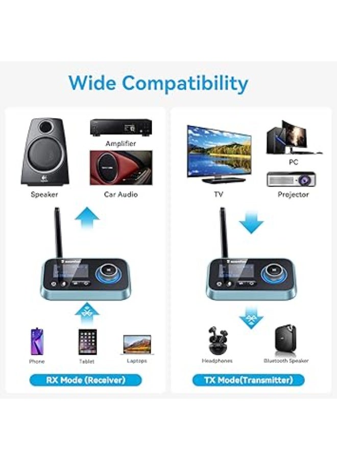 SOOMFON Bluetooth 5.0 TV Adapter with Volume Control – Long-Range Audio Transmitter up to 164 ft Supporting Two Headphones Simultaneously – Compatible with Optical, RCA, and AUX Connections for Flexible and Fast Setup – Delivers High-Fidelity, Low-Latency Sound Perfect for Movies, Music, and Gaming – Compact and Easy-to-Use Design for a Stable Wireless Audio Experience with All TVs and Sound Systems - Image 5