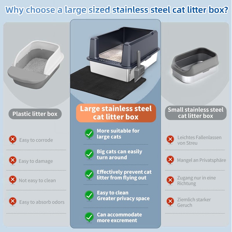 KMNSUN XXXL Extra Large Stainless Steel Litter Box, 28" L x 20" W x 14" H Super Large Stainless Steel Litter Box, Suitable for Large Cats and Multiple Cats, Non-Sticky, Anti-Leakage, Easy to Clean - Image 2