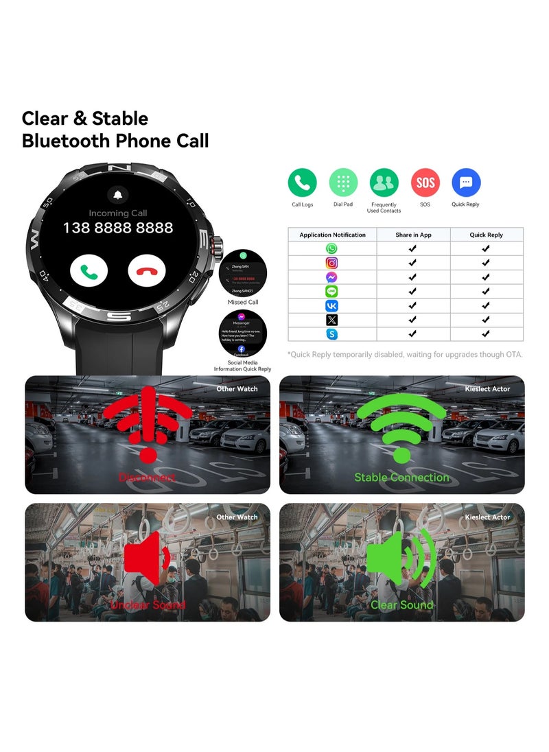 KIESLECT Kieslect Actor Smart Watch with Stunning Ceramic Bezel  - Image 5