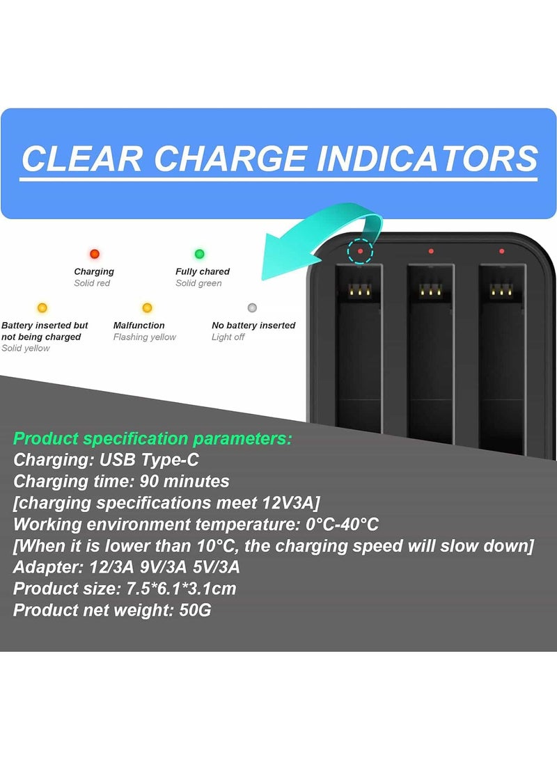 Anmi 3 Channel USB-C Battery Charger Hub for Insta360 X3/X2/One Camera, Fast Battery Charger Station with USB Type-C Charging Cable Accessories - Image 5