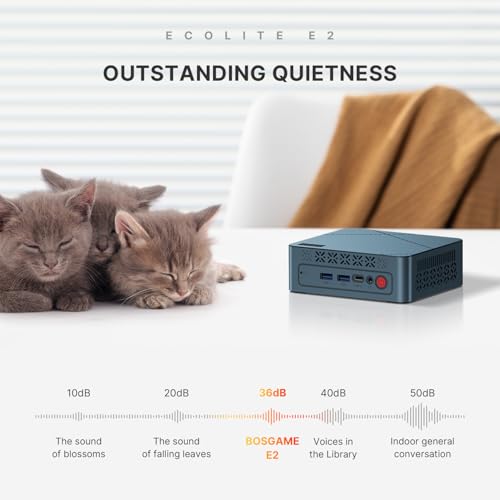 BOSGAME E2 Mini PC Ryzen 5 3550H(Max 3.7GHz) DDR4 Mini Computers, 16GB RAM 512GB NVMe SSD, Dual HDMI, 4 USB Ports, 1 RJ45 Ethernet Ports, Wi-Fi 5, BT5.0 - Image 5