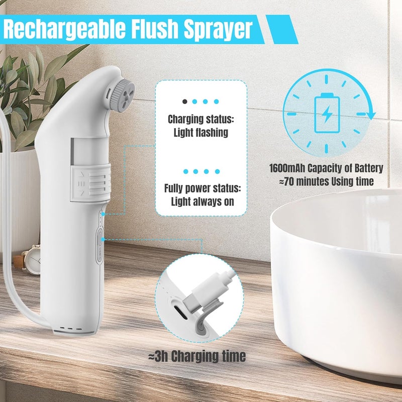 Teabelle Portable High Pressure Electric Bidet with 2.5L Water Bottle, USB-C Rechargeable Travel Bidet, Waterproof Handheld Sprayer for Personal Hygiene & Baby Care - Image 4