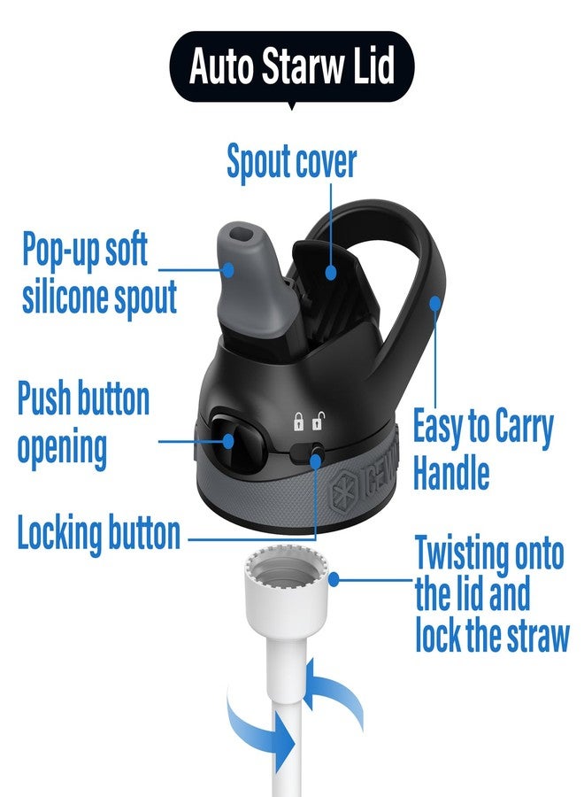 ICEWATER Replacement Lid with Straw (Lid fits 24 oz, 32 oz, 40 oz, 64 oz, 128 oz water bottles; Straw fits 40 oz water bottles only) - Image 2