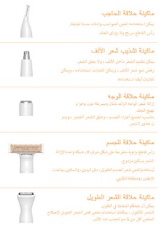 Syarme Electric Razors for Women, Rechargeable Bikini Trimmer, 5 in 1 Lady Electric Razor, Painless Women’s Hair Remover, Great for Eyebrow/Face/Nose/Underarms/Arms/Legs Etc - White  - Image 4