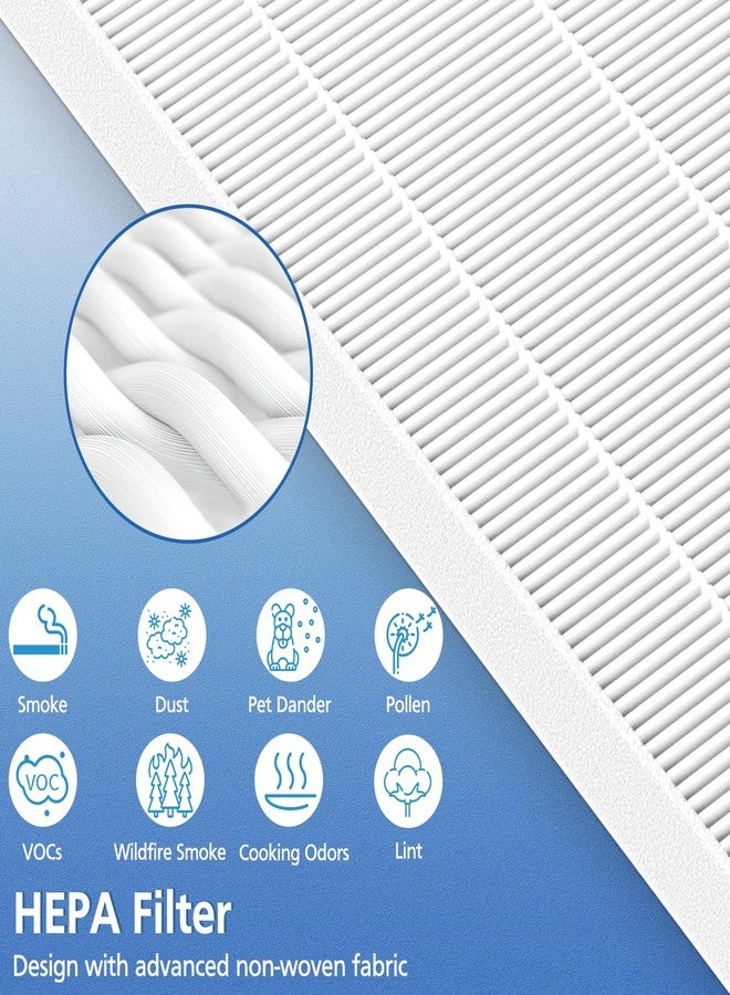 LINNIW 116130 Replacement Filter H Compatible with Winix 5500-2 Air Purifier and AM80 Air Purifier, HEPA Filter for Dust Pollen Hair Pet Dander Smoke, 3 Pack - Image 4