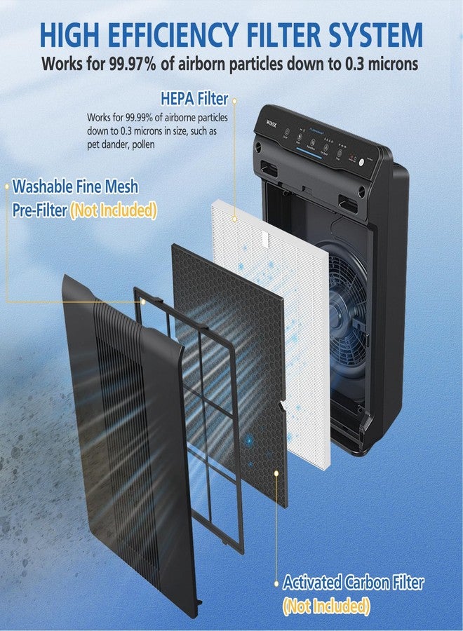 LINNIW 116130 Replacement Filter H Compatible with Winix 5500-2 Air Purifier and AM80 Air Purifier, HEPA Filter for Dust Pollen Hair Pet Dander Smoke, 3 Pack - Image 3