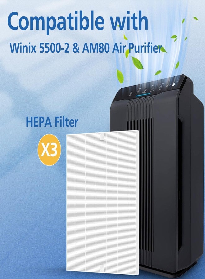 LINNIW 116130 Replacement Filter H Compatible with Winix 5500-2 Air Purifier and AM80 Air Purifier, HEPA Filter for Dust Pollen Hair Pet Dander Smoke, 3 Pack - Image 2