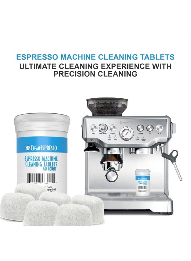 CleanEspresso Espresso Machine Cleaner - 40 Tablets and 6 Filters for Breville Machines - 2g Cleaning Tablets & Replacement Water Filters  - Image 5