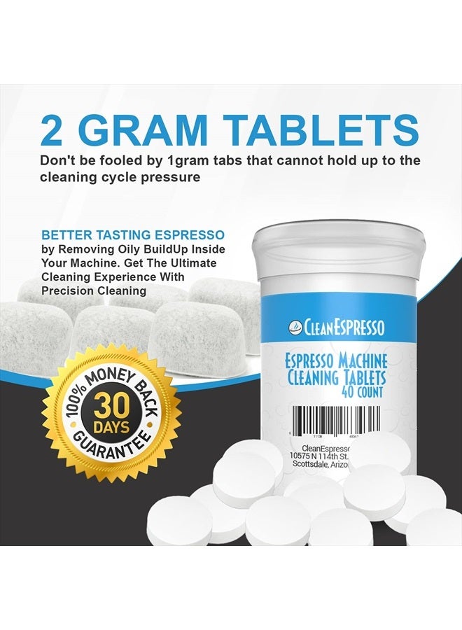 CleanEspresso Espresso Machine Cleaner - 40 Tablets and 6 Filters for Breville Machines - 2g Cleaning Tablets & Replacement Water Filters  - Image 4