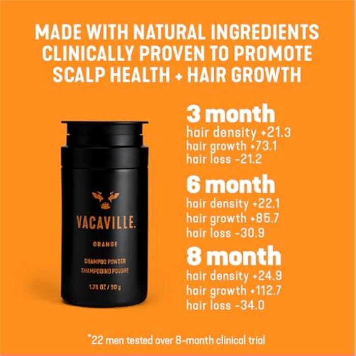 Vacaville Beauty Orange Scented Powder to Lather Shampoo for All Hair Types: Vegan, Eco-Friendly, Cruelty-Free - Add Water, Botanical Ingredients Clinically Proven to Promote Hair Growth, Travel Size - Image 3