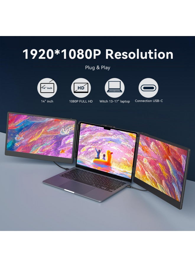 APILDELLA 14 Triple Laptop Screen Extender, 1080P FHD Portable Dual Monitor for Laptop USB C HDMI, Plug-play Laptop Monitor Extender for Triple Monitor Display for Mac/Windows, Fit 13-17.3 Laptops  - Image 1