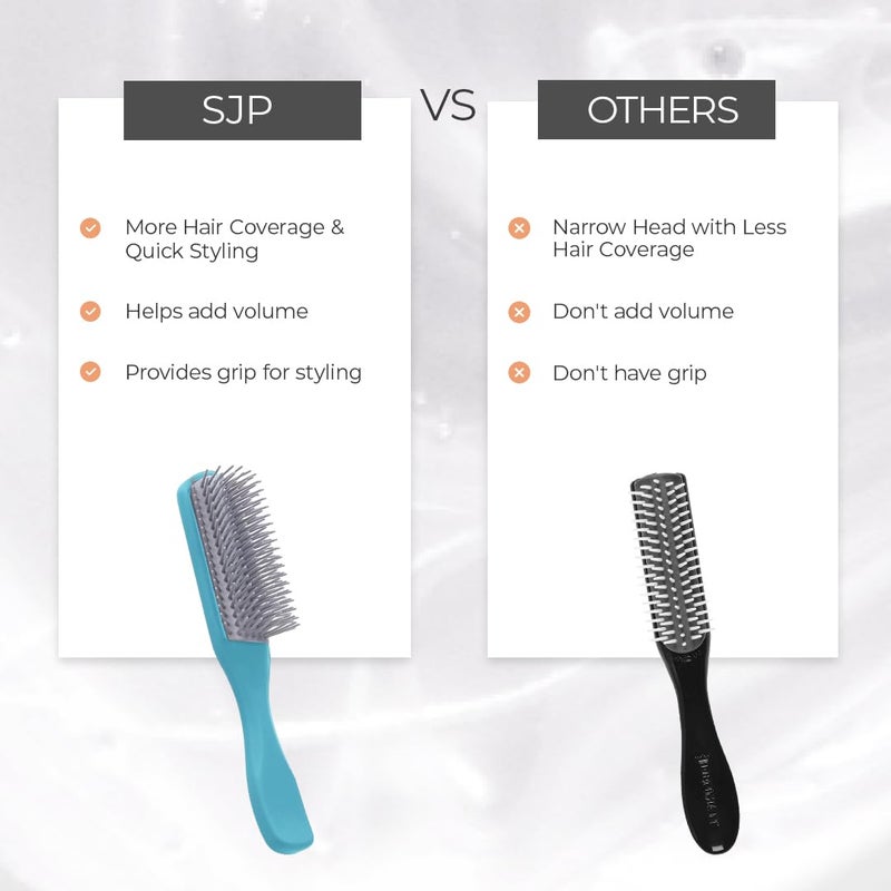 PROLIXR Hair Styling Brush Curl Defining Hair Brush for Thick Curly Wavy Hair Hair Comb Hair Brush for Women Men Hair Care Created by Savio John Pereira Blue - Image 5