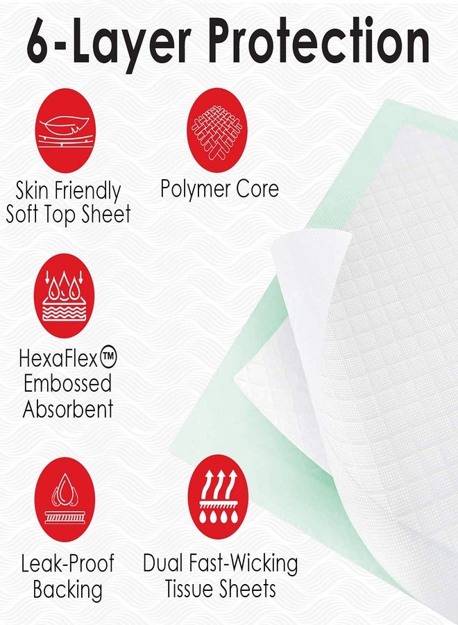 AbsorbEase® Ultra Absorbent Disposable Underpads - 25 Count Waterproof Large 30" x 30" Bed Pads for Incontinence - Leakproof Fast Drying, Baby, Puppy & Adults Bed Pads, Dog Pee Pads - Image 3