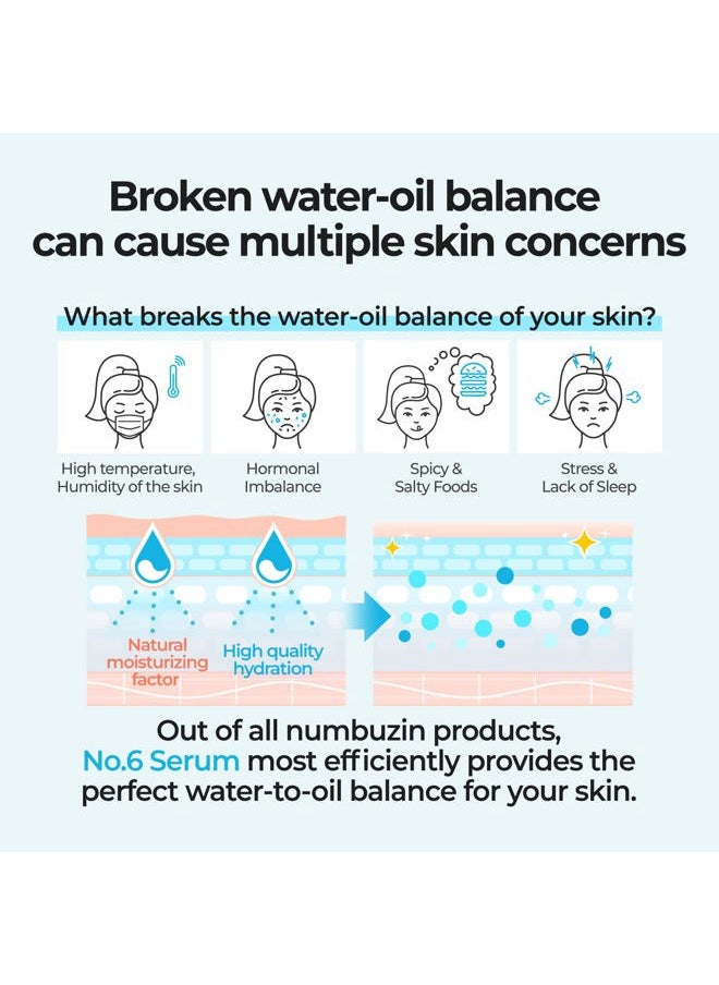 numbuzin No.6 Serum | Deep Sleep Mask Serum | Iceland Glacier Water for Instant and Long-lasting Hydration with Hyaluronic Acid & Niacinamide | Korean Skincare for Dry Skin | 1.69 fl. oz.  - Image 5